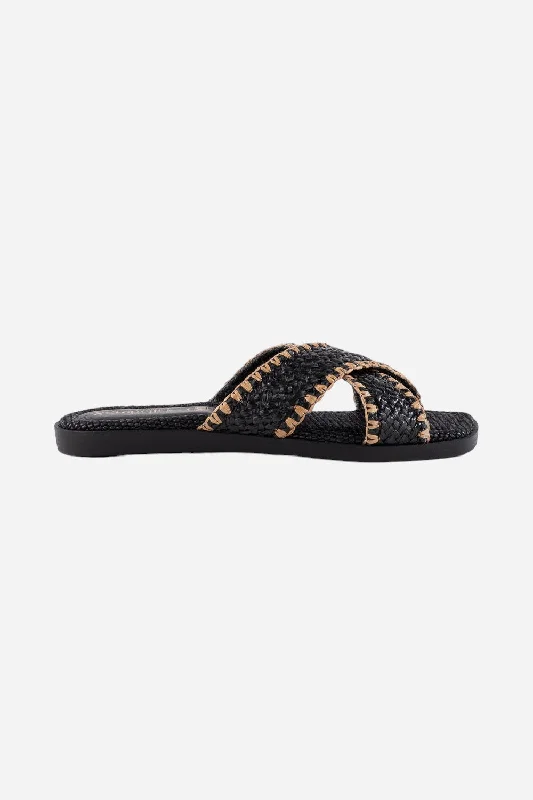 Seychelles Pomelo Raffia Sandal in Black Patchwork Shoe Aesthetic  